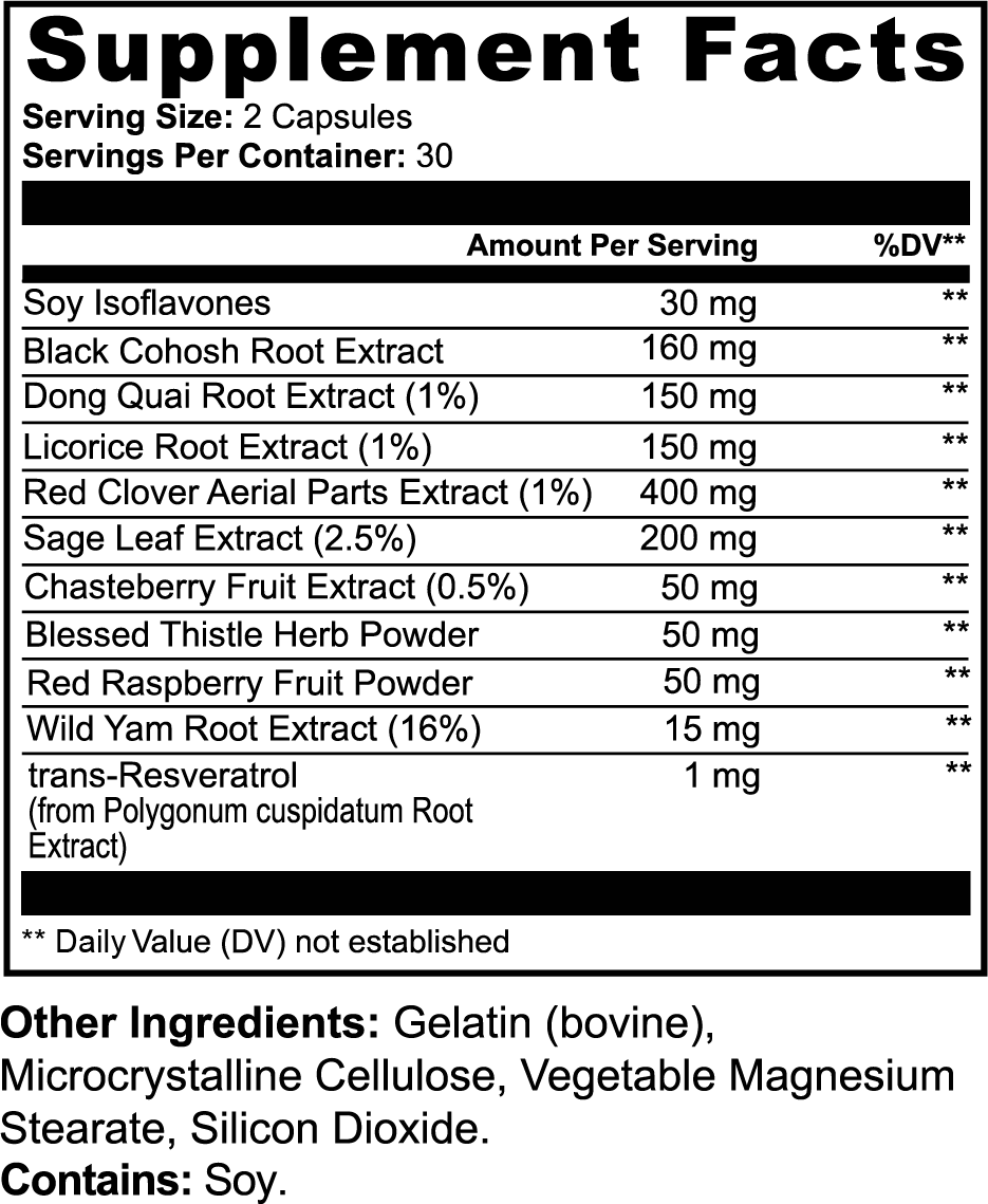 Your Monthly Hell Week Ends Here