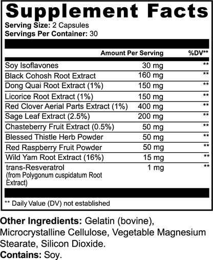 Your Monthly Hell Week Ends Here